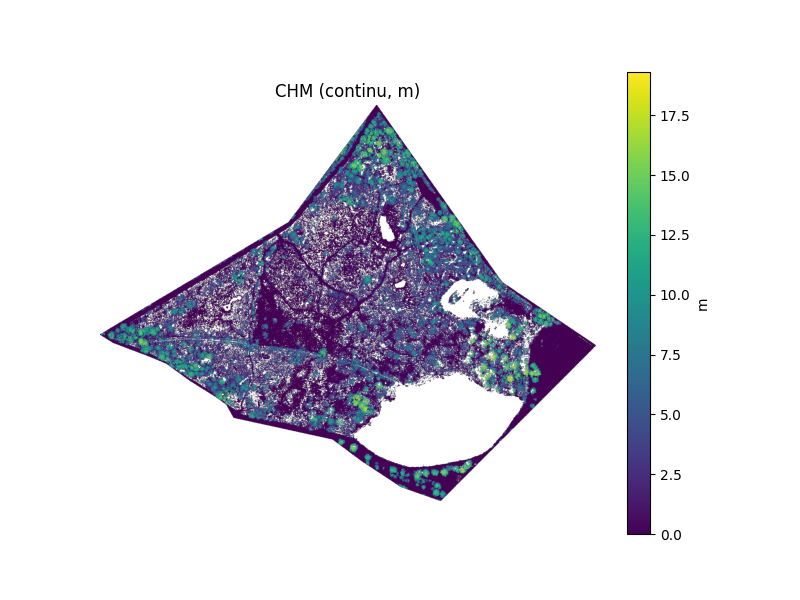 lidar chm